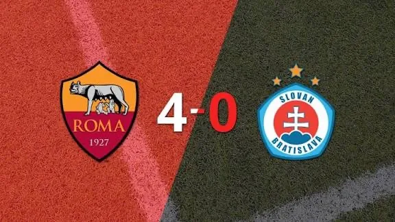 Slovan y Su difícil situación en la competición europea