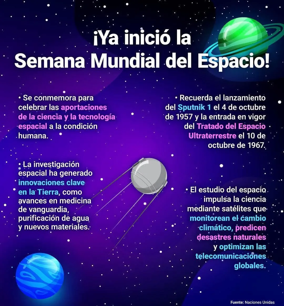Semana Mundial del Espacio