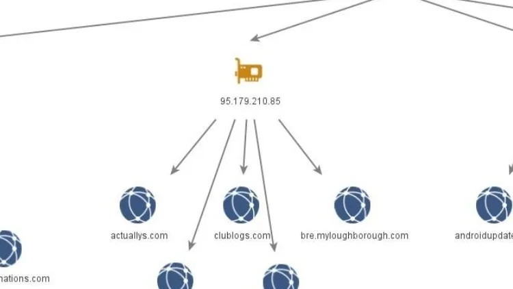 ESET detecta un ciberataque vinculado con Rusia que usó la red Yggdrasil