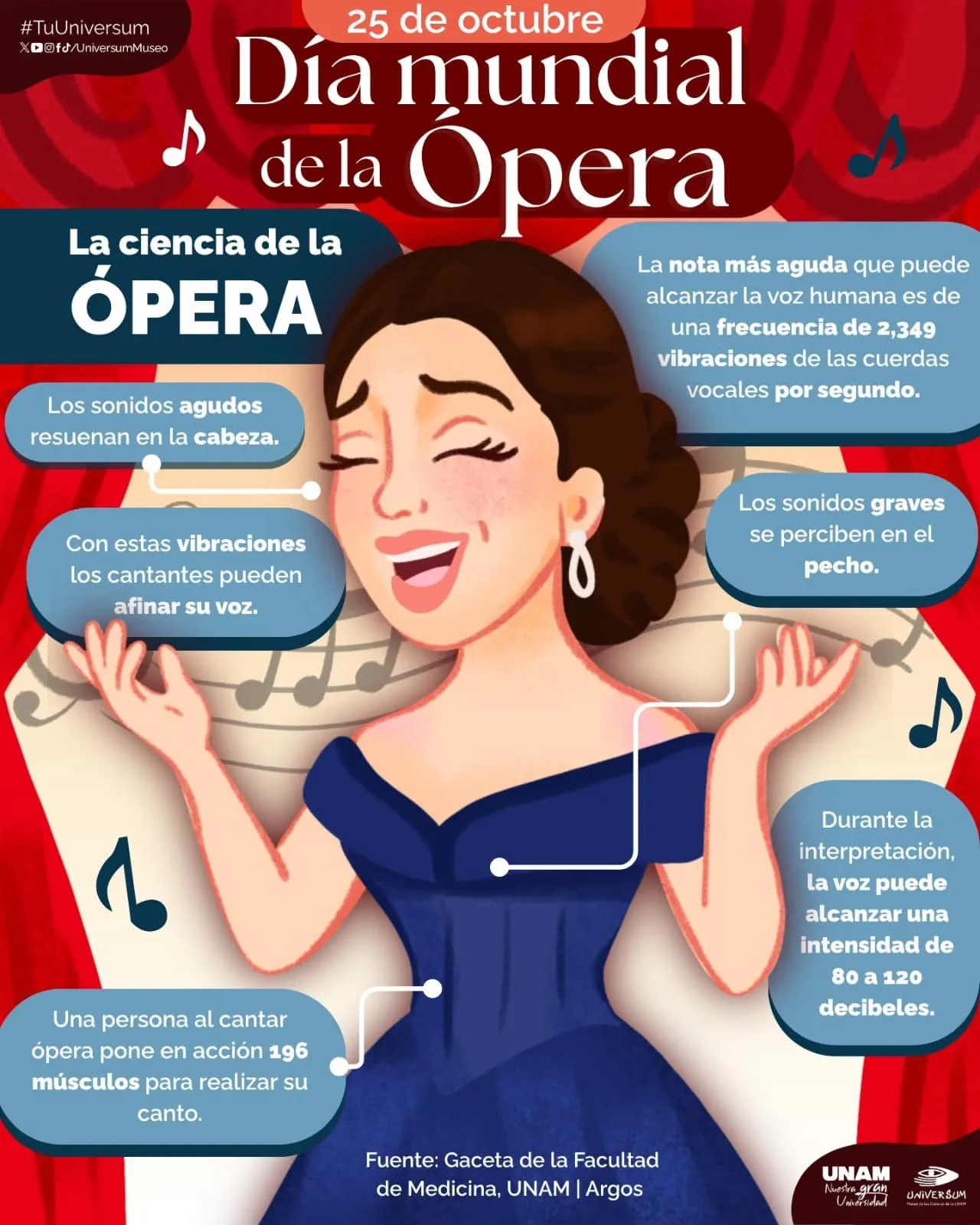 Ópera