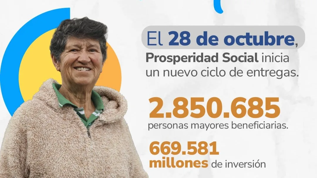 Colombia Mayor anuncia nuevos pagos para millones de adultos mayores