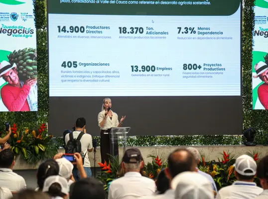 Segunda Rueda de Negocios Valle Agro superará los $700 millones en acuerdo comerciales