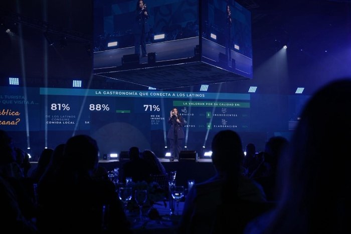 epública Dominicana- Ministro de Turismo- David Collado- Turismo- Colombia-